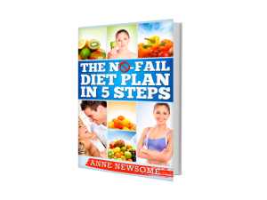 NoFailDietPlan3D-img